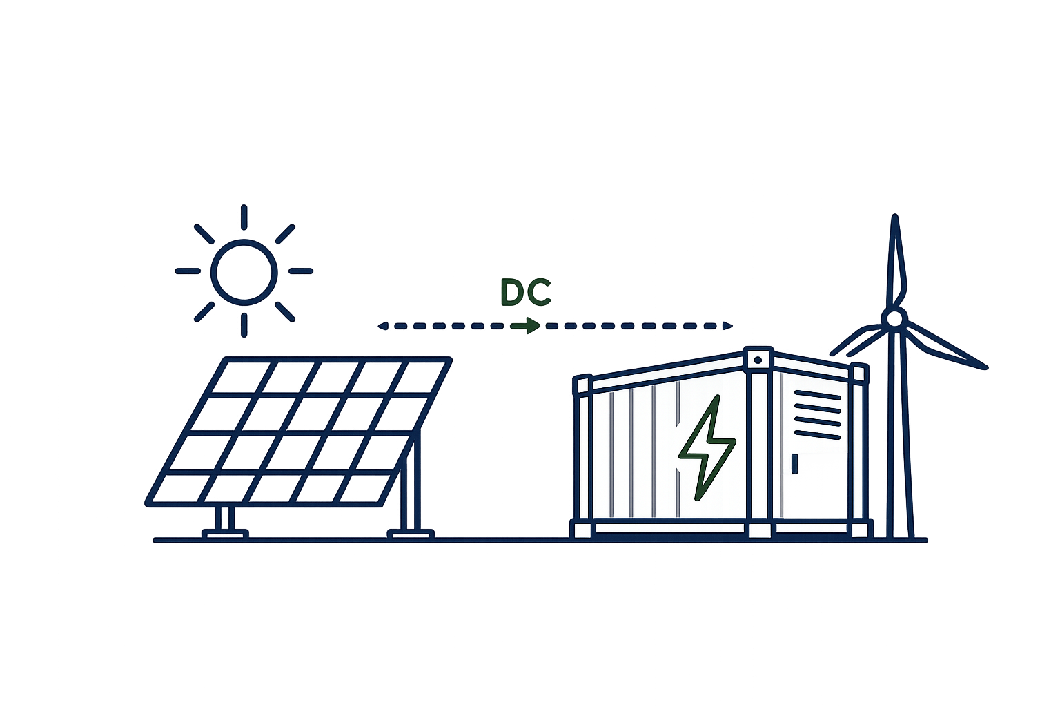 DC coupling icon